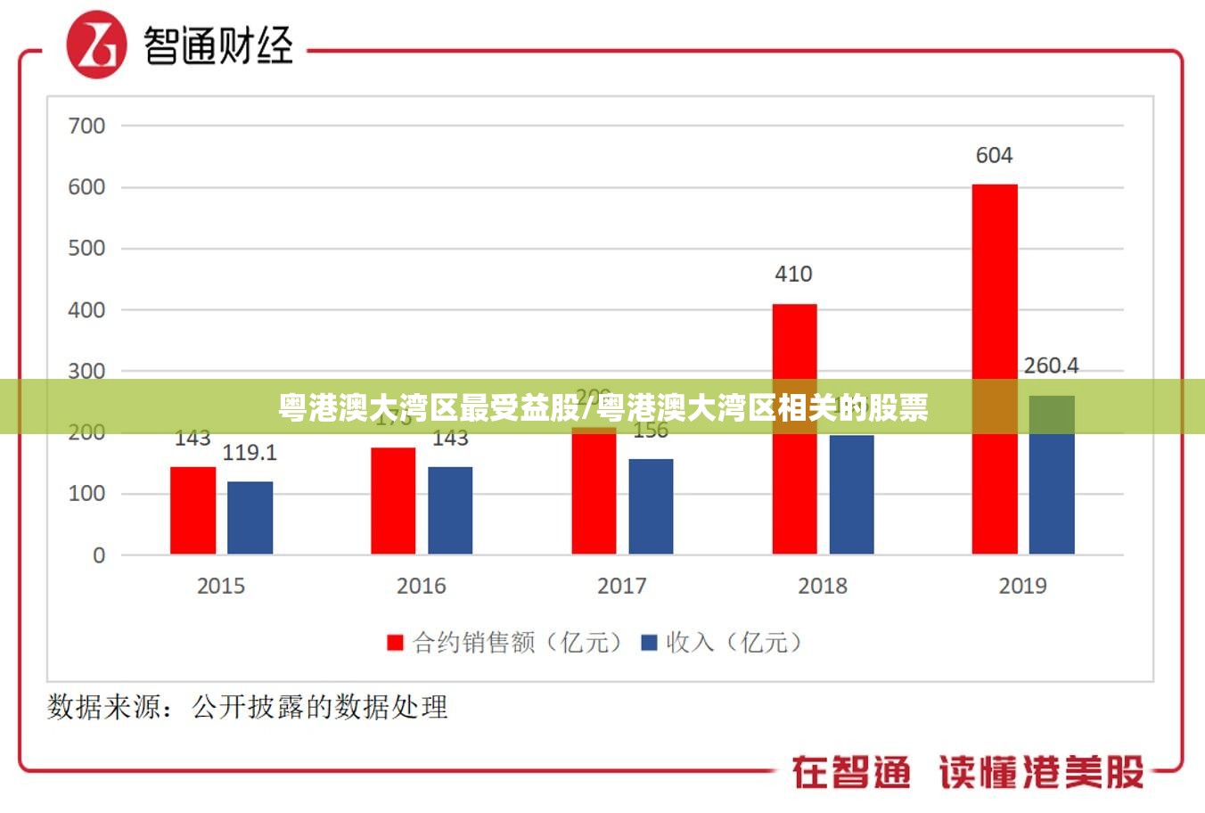 想知道- 北京市 戴尔电脑客户服务 具体地址都在哪