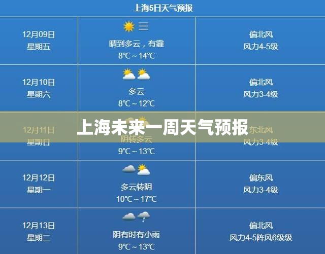 【今日偏关天气预报/今日偏关天气预报15天】