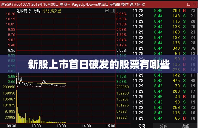【今日偏关天气预报/今日偏关天气预报15天】