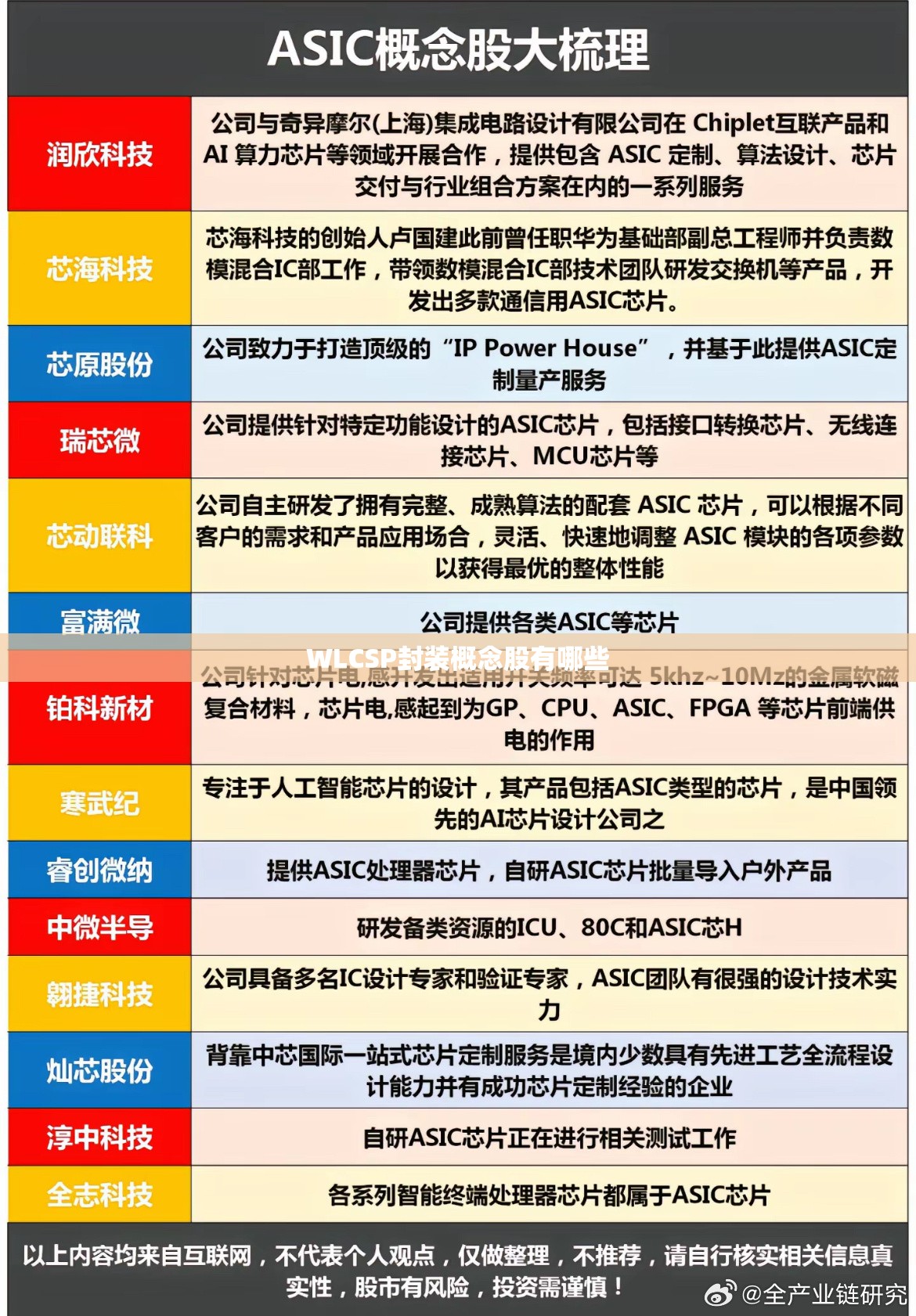 隔膜计量泵厂家排名,隔膜泵计量泵厂家
