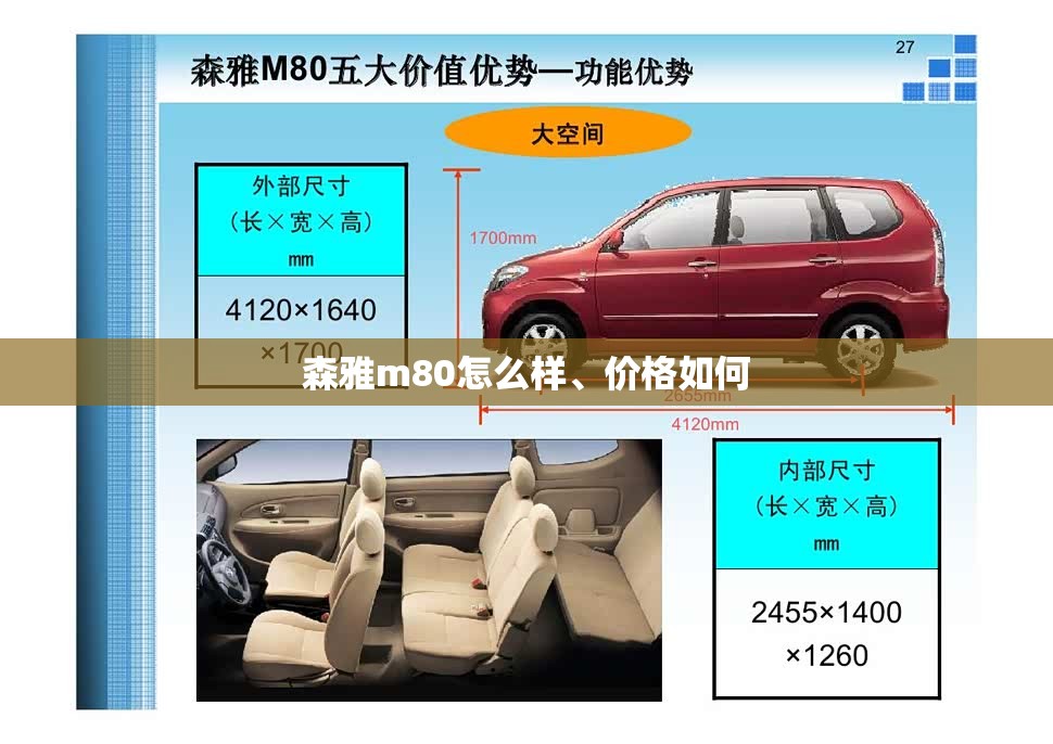 森雅m80怎么样、价格如何