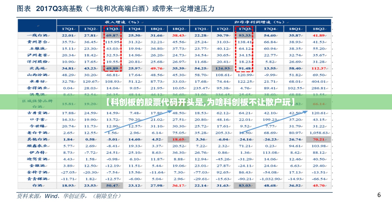 疏通下水道设备找哪家? 疏通下水道设备找哪家?