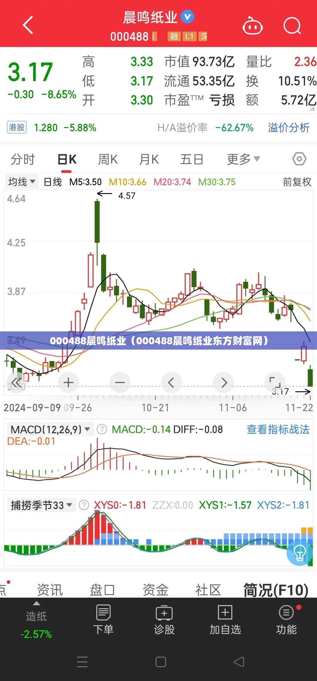 中国有名的几大证券公司有哪些