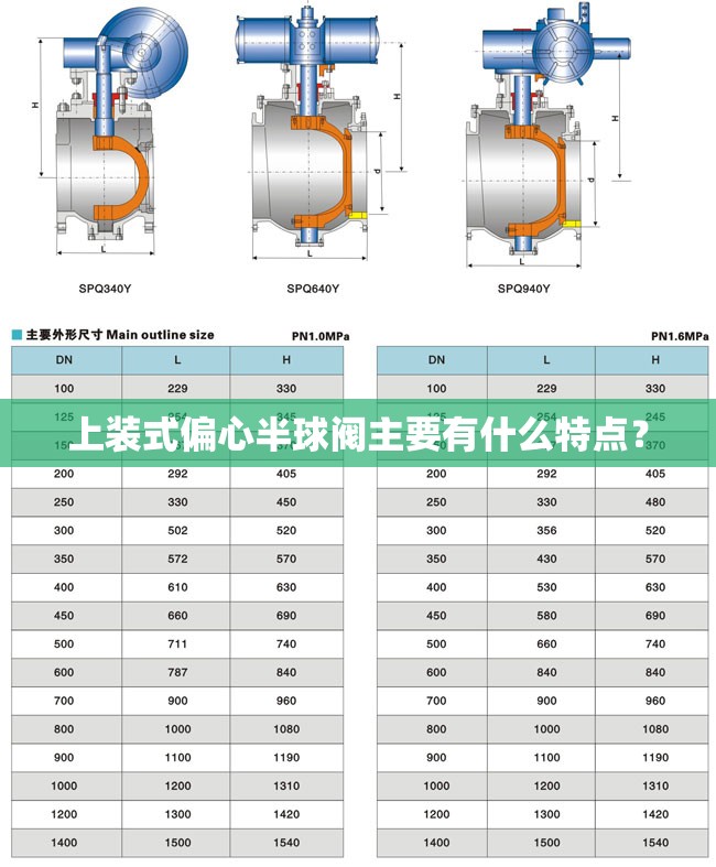 卖房网（卖房网站）