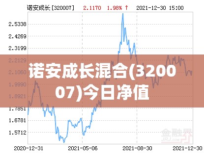 比亚迪新能源汽车3万左右