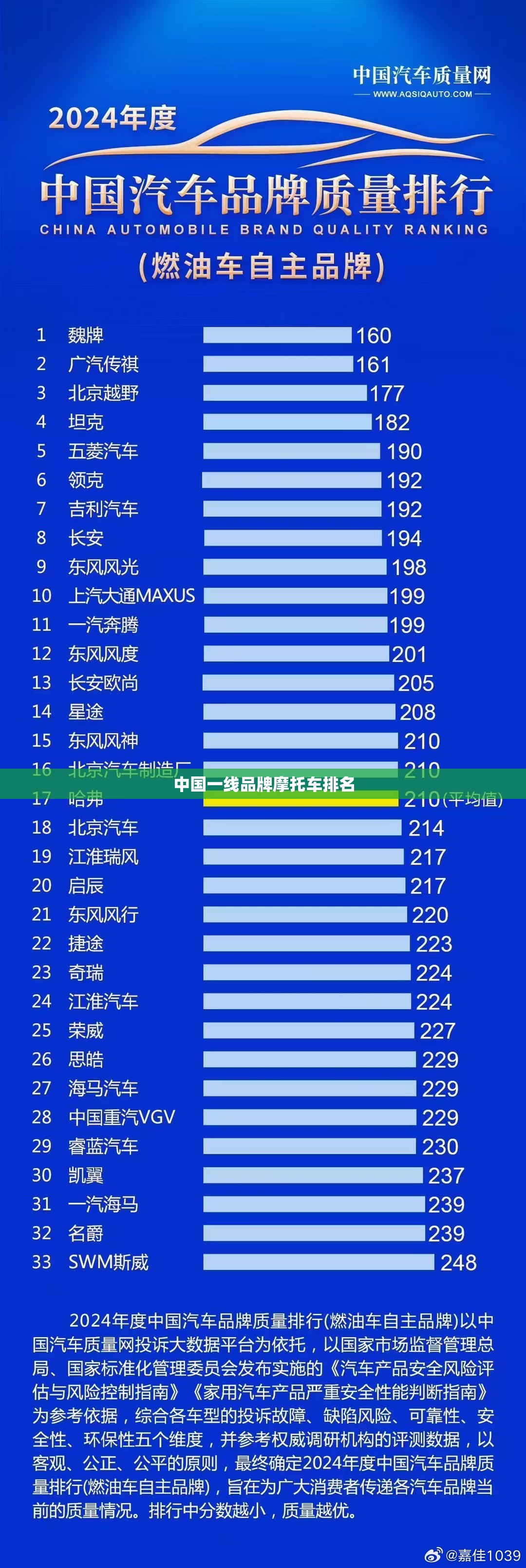 【柯迪亚克suv最新版,柯迪亚克suv最新版是哪一款】