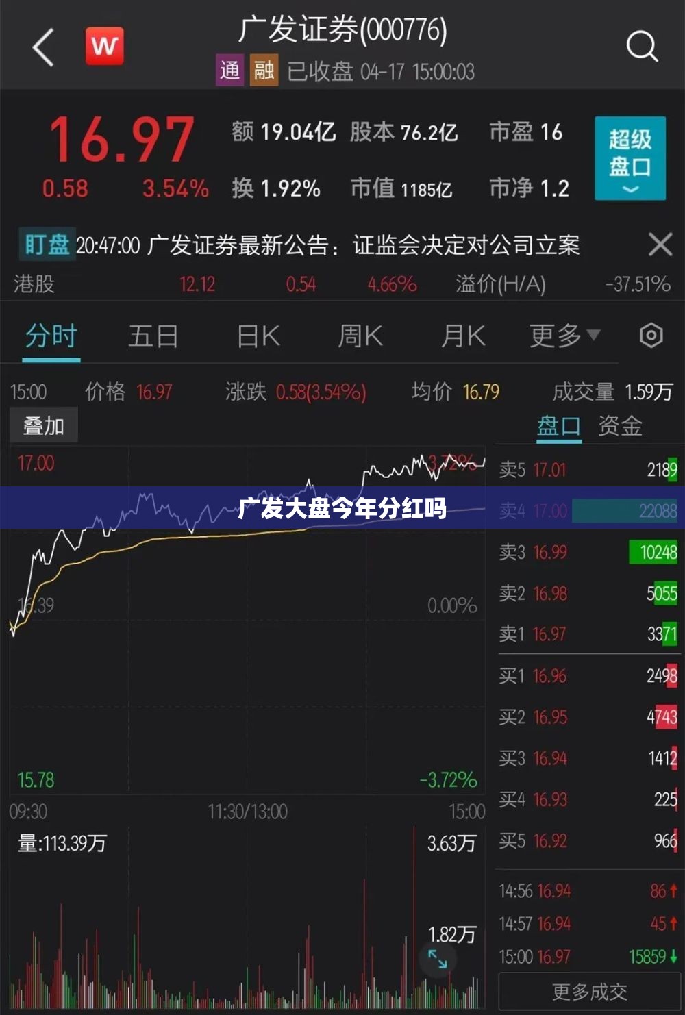 广发大盘今年分红吗
