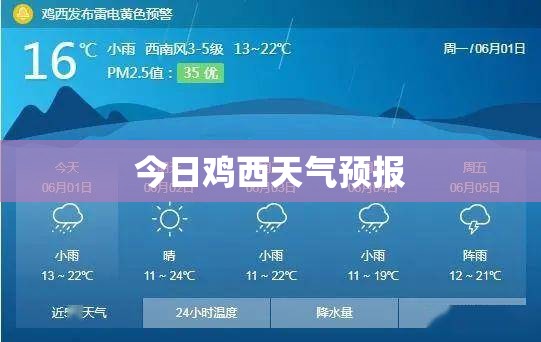 幸村精市角色歌