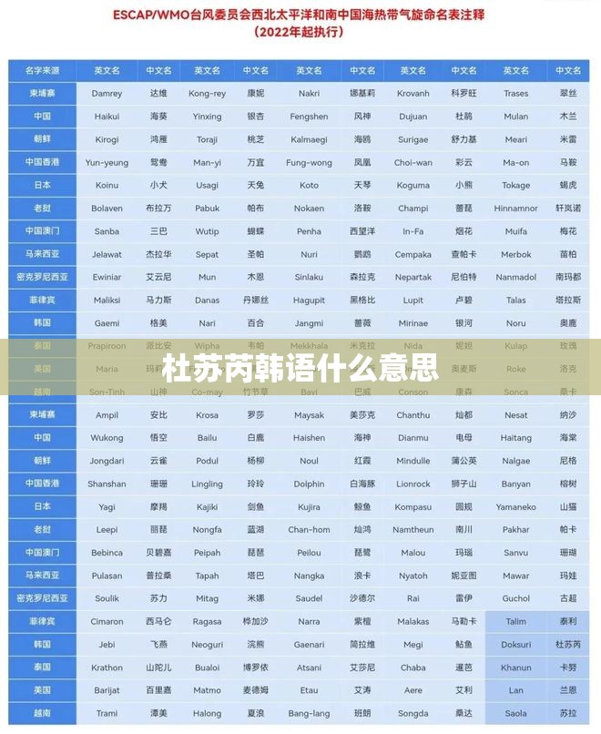 京山天气预报15天准确一览表（京山天气预报15天准确一览表下载）