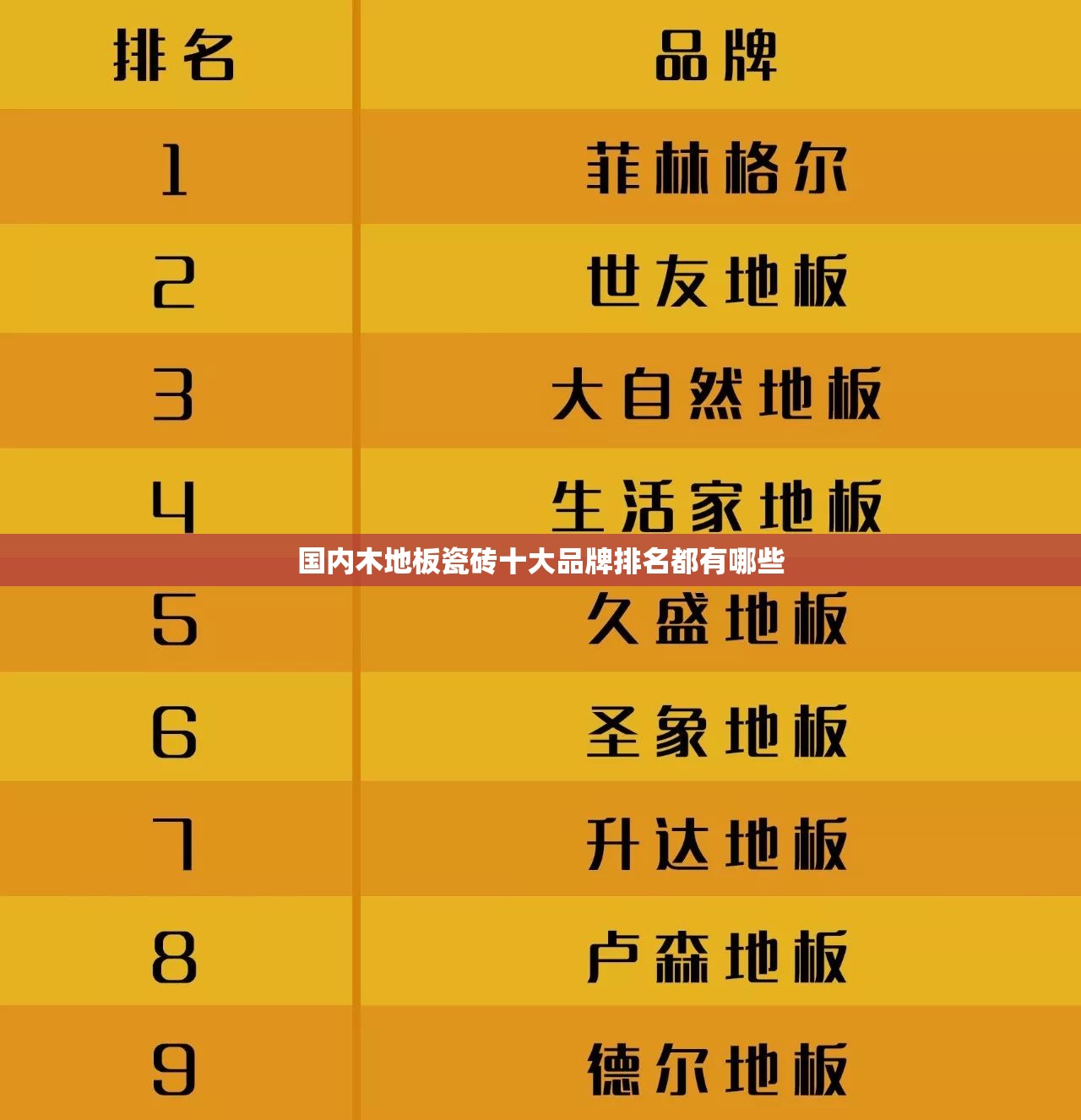国内木地板瓷砖十大品牌排名都有哪些