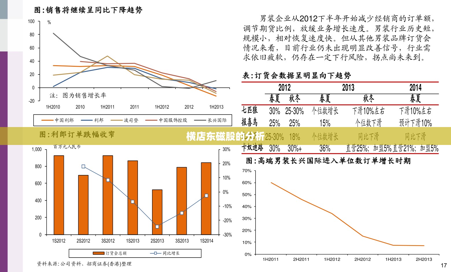 雷克萨斯es350发动机故障灯,防侧滑等,vsc同时亮什么原因