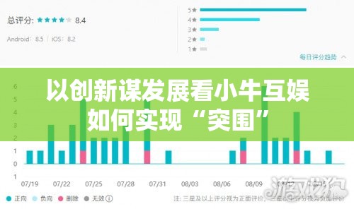 以创新谋发展看小牛互娱如何实现“突围	”