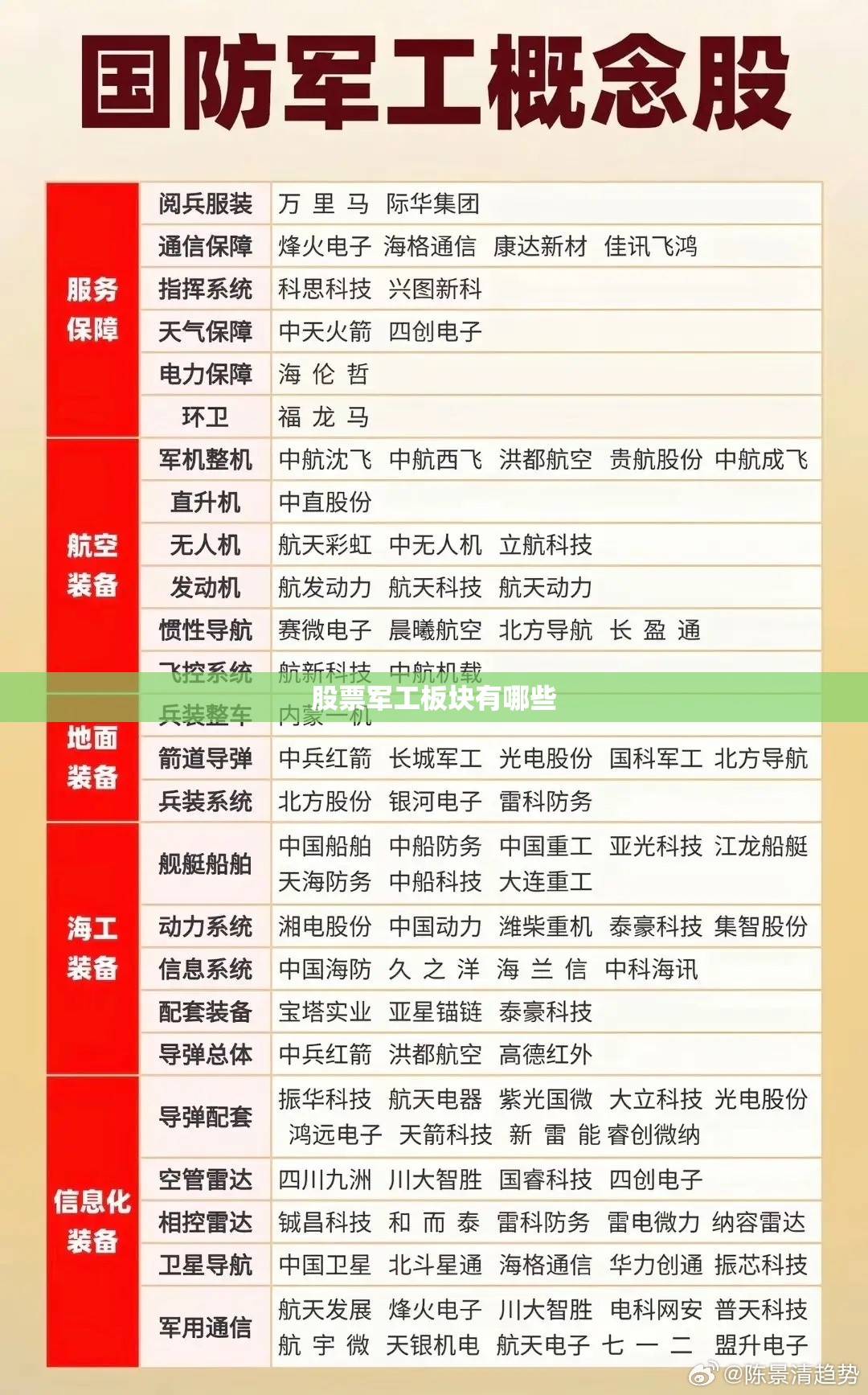 比亚迪哪款新能源最好？