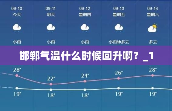邯郸气温什么时候回升啊？_1