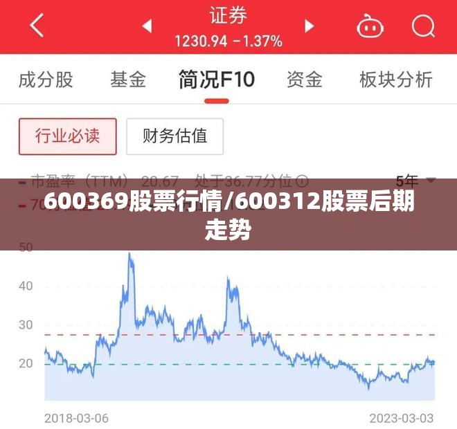 围挡属于什么类型合同-
