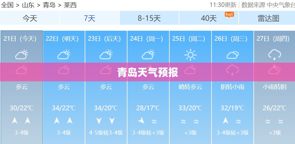 青岛天气预报