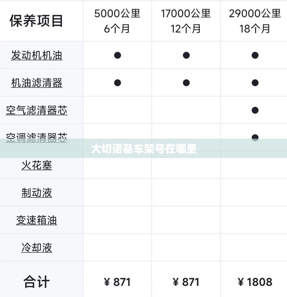 【撒哈拉车图片费用,撒哈拉 车】