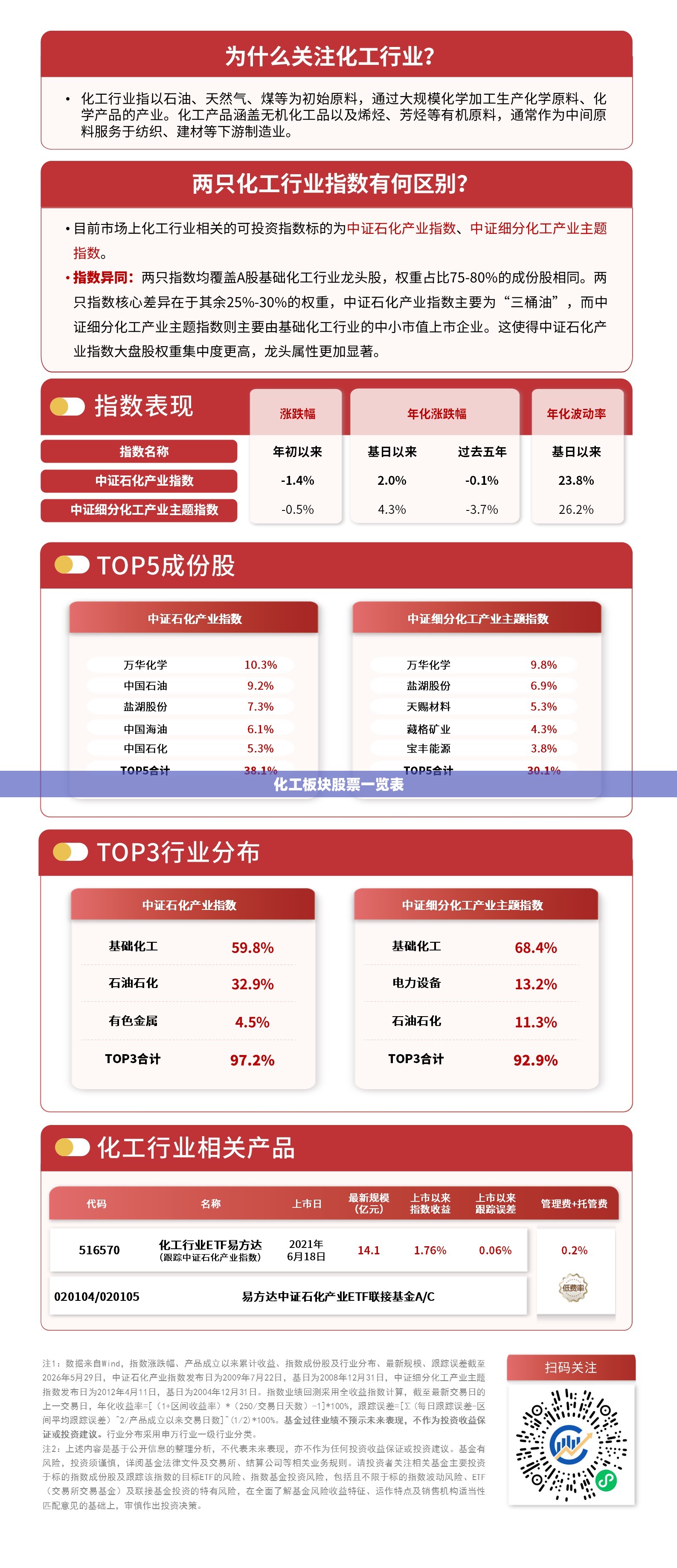 05奥德赛怎么样