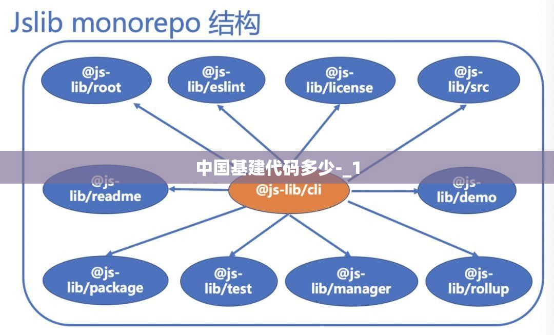 【最新式电风扇/各种电风扇】