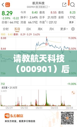 请教航天科技（000901）后市如何？