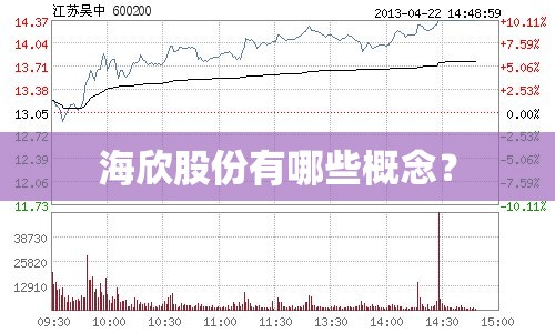 海欣股份有哪些概念？