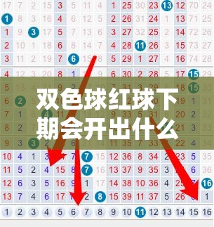 双色球红球下期会开出什么号码？
