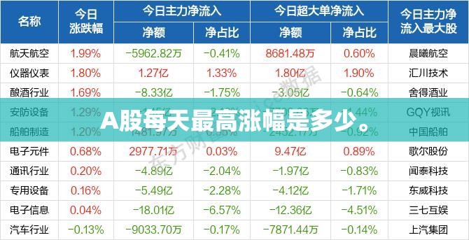 【一汽车联app/一汽车联网不好用】
