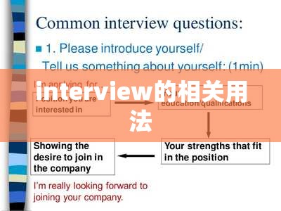 interview的相关用法