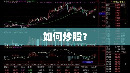 如何炒股？