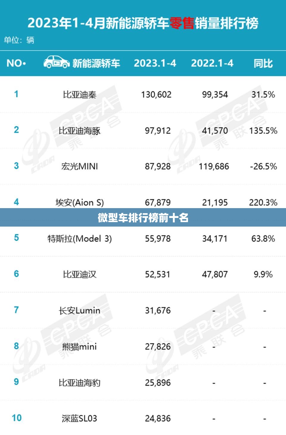李宁到底是什么国籍？