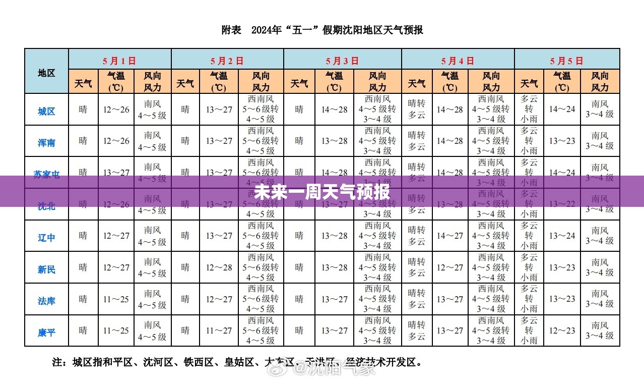 网上开通股票账户,网上开通股票账户安全吗