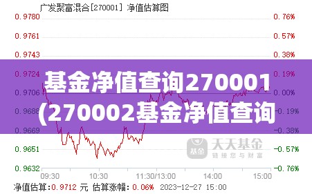 基金净值查询270001(270002基金净值查询今天)
