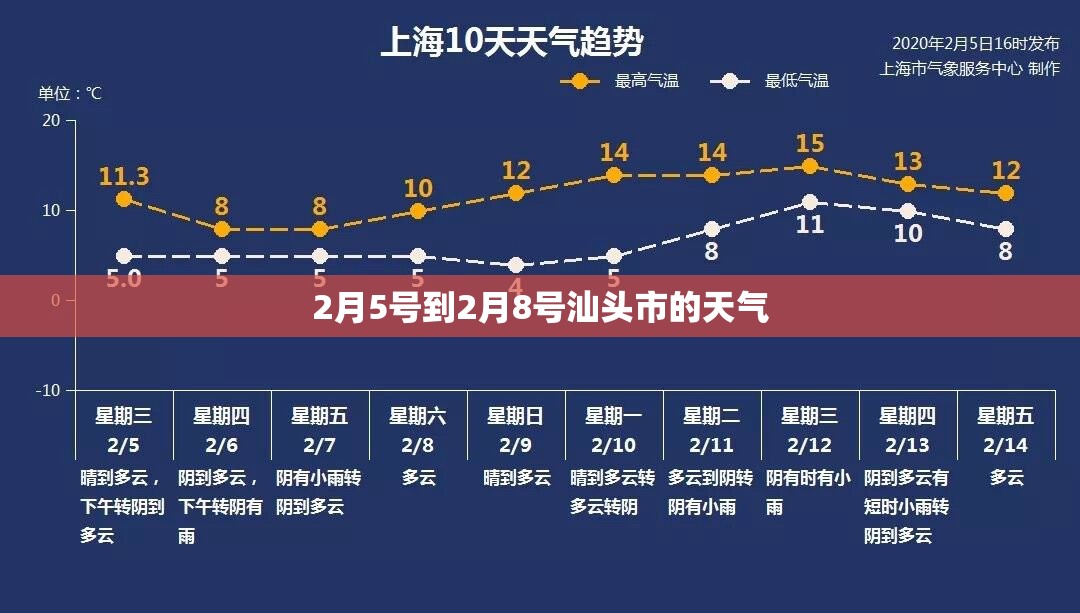 沈阳二手车个人私家车出售/沈阳个人二手车直卖网