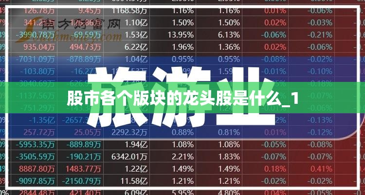 股市各个版块的龙头股是什么_1