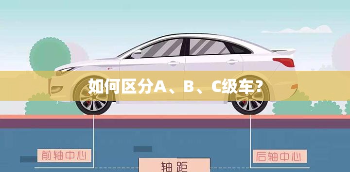 如何区分A、B	、C级车？