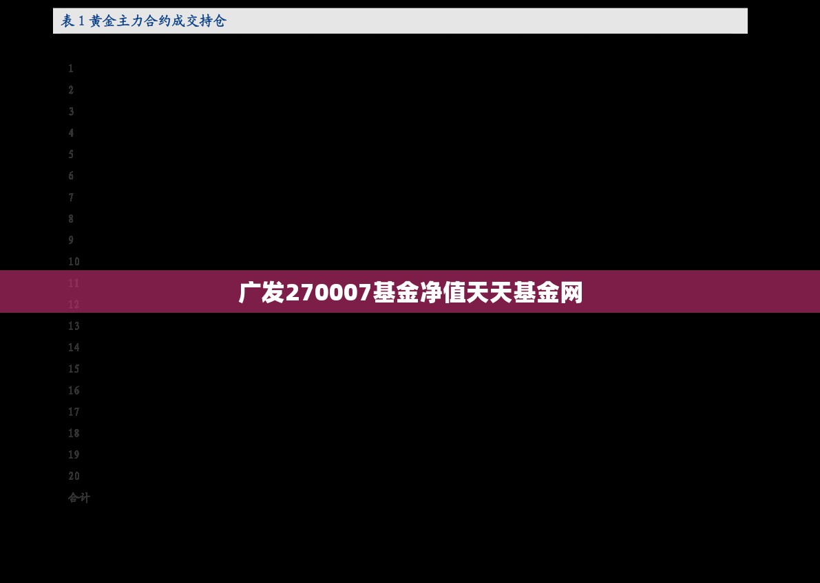广发270007基金净值天天基金网