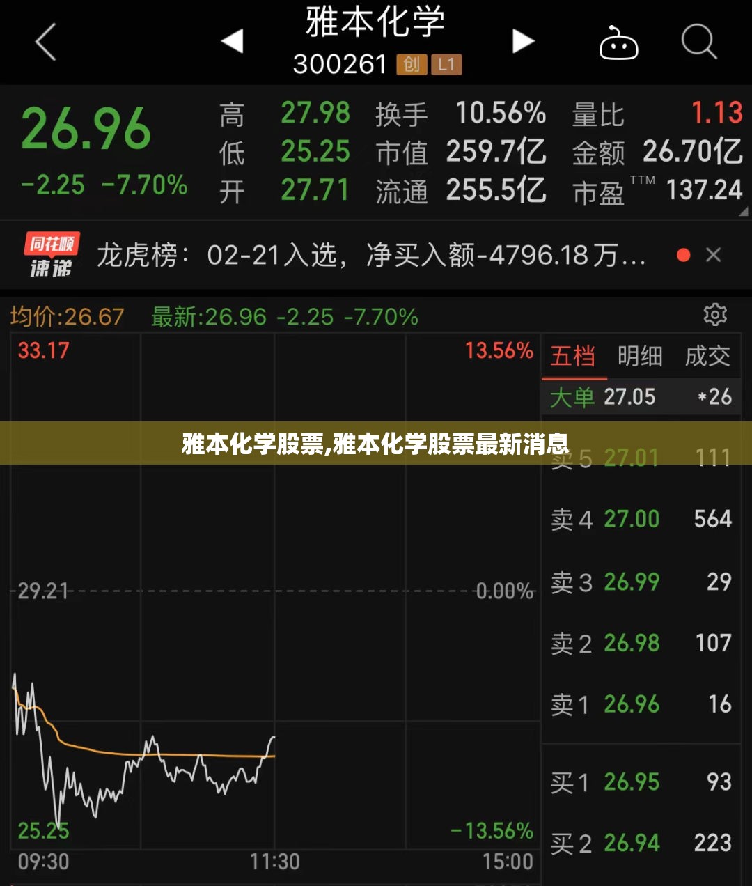 互联网巨头争相入局 在线购药将更加便捷