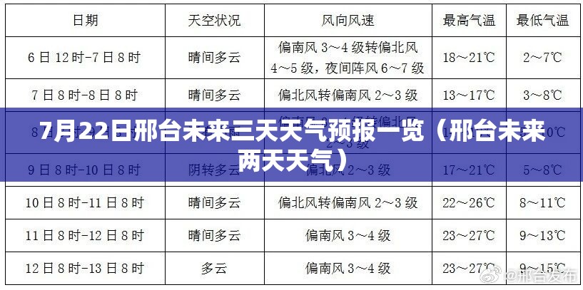 绅宝智道u7,绅宝智道模型