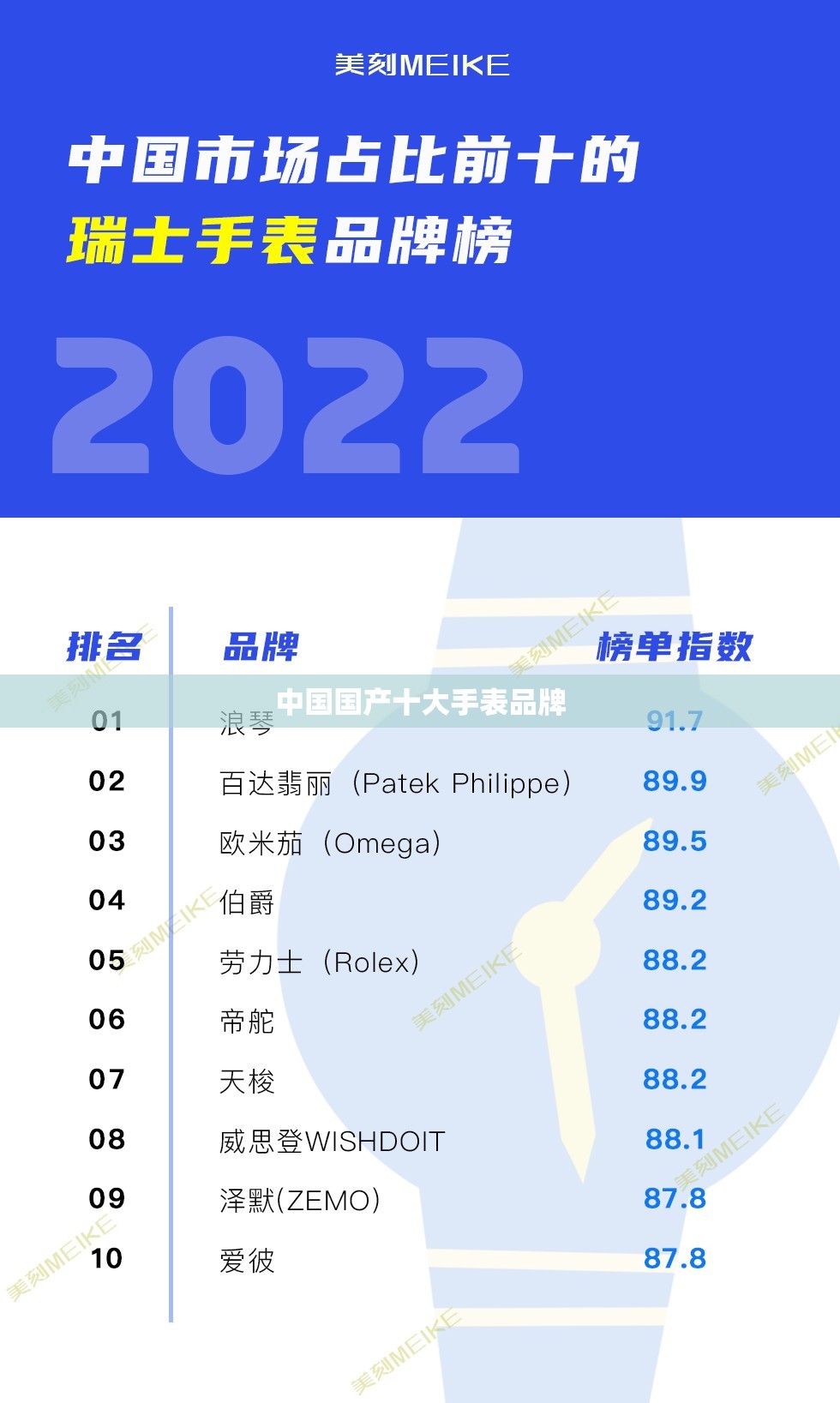 002873股吧/002372股吧