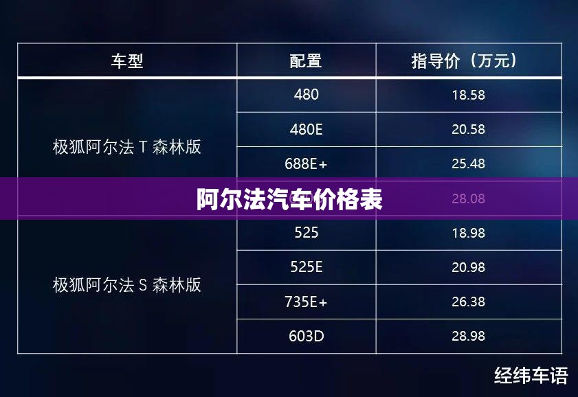 【3万二手车过户费多少钱户,3w的二手车过户多少钱】