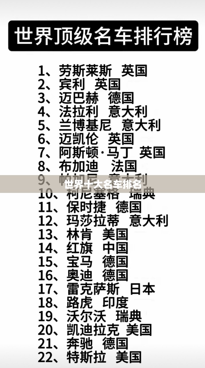 世界十大名车排名
