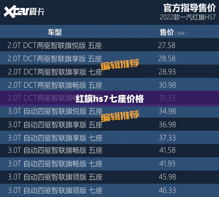 红旗hs7七座价格