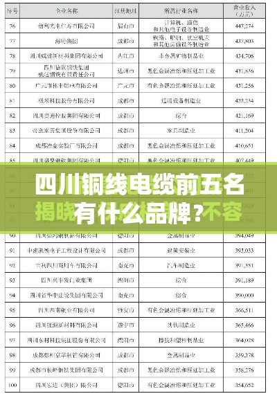 四川铜线电缆前五名有什么品牌？
