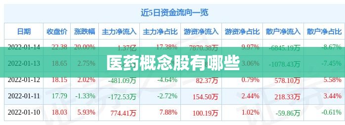 10年的二手标致307两厢车值得入手吗？