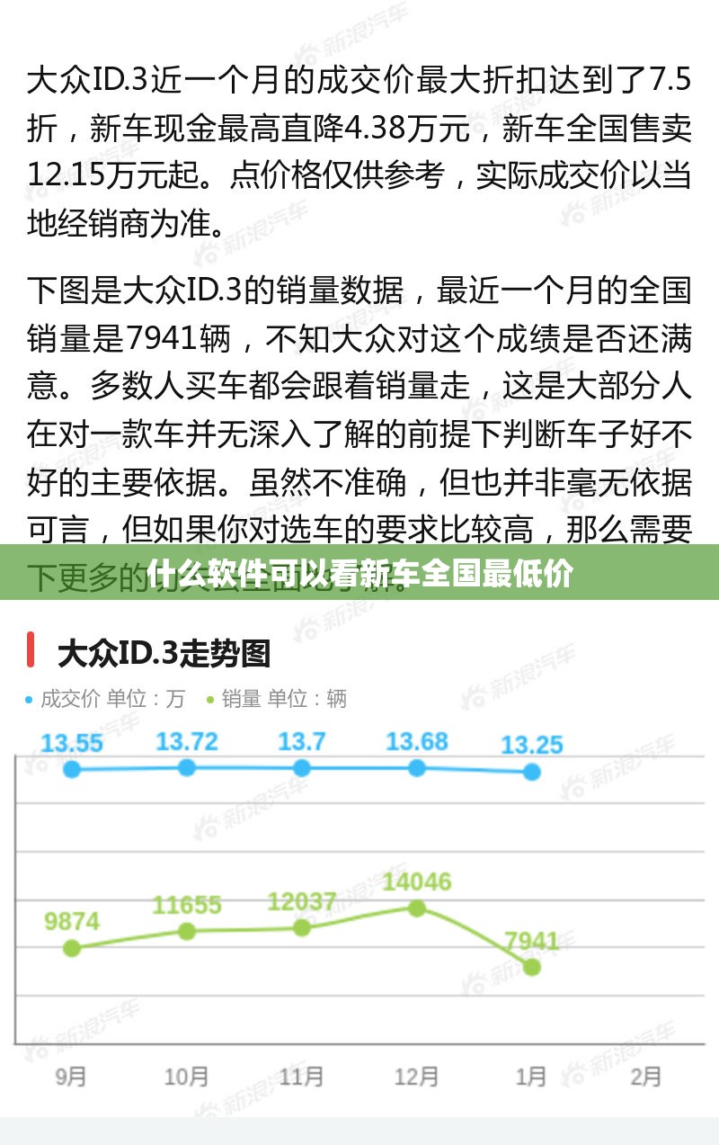 什么软件可以看新车全国最低价