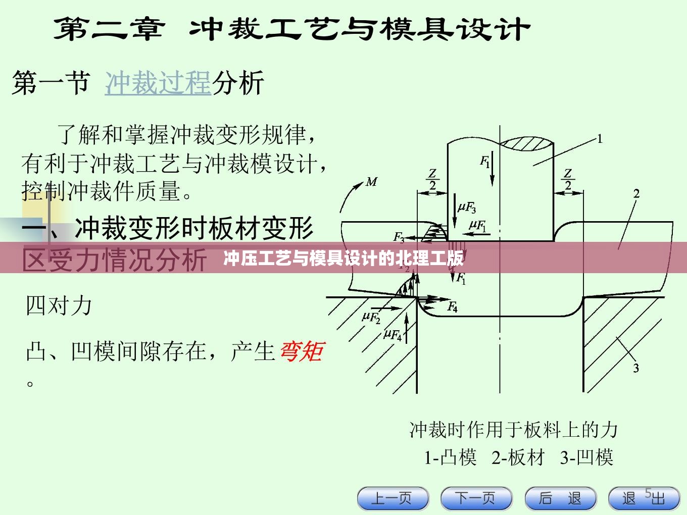 冲压工艺与模具设计的北理工版 冲压工艺与模具设计的北理工版