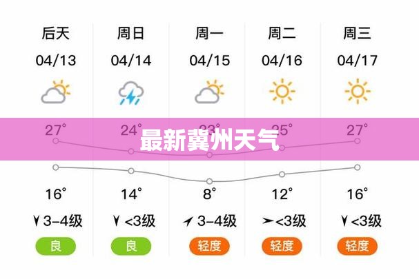 丰田5万元以下的车