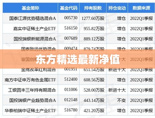 自动挡二手车1一2万元推荐/自动挡二手车1一2万元图片