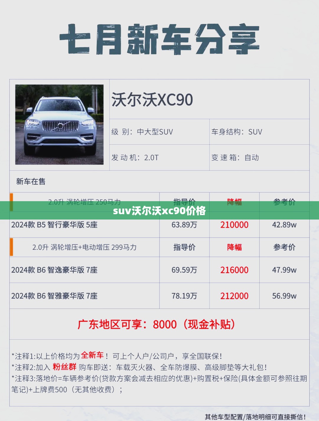 科沃兹17款二手值多少钱（17年科沃兹配置介绍）