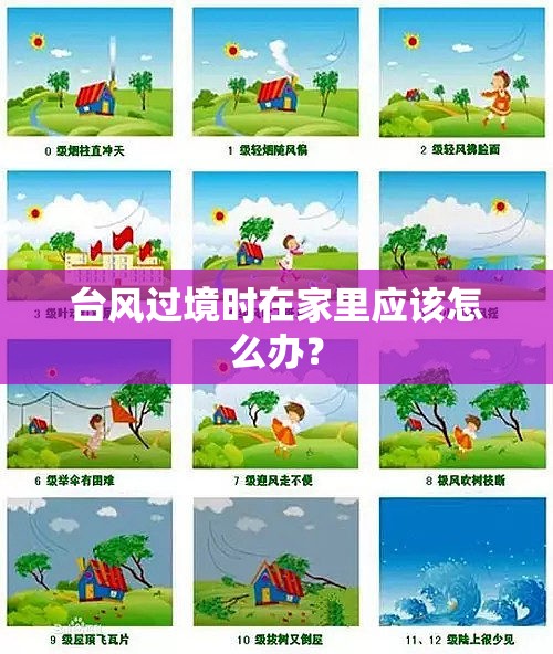 台风过境时在家里应该怎么办? 台风过境时在家里应该怎么办?